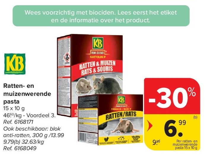 Ratten- en muizenwerende pasta