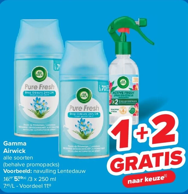 Gamma Airwick