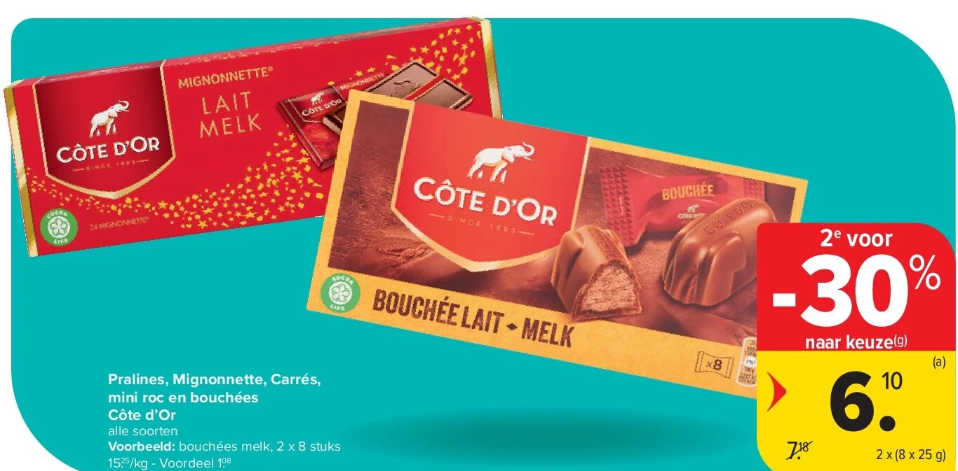 Pralines, Mignonnette, Carrés, mini roc en bouchées Côte d’Or