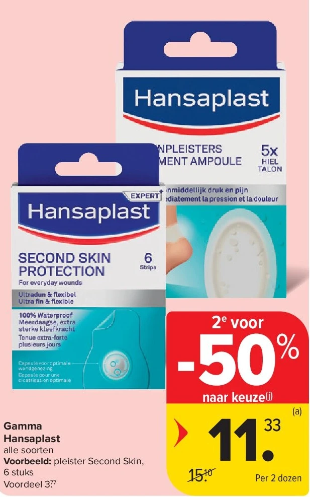 Gamma Hansaplast
