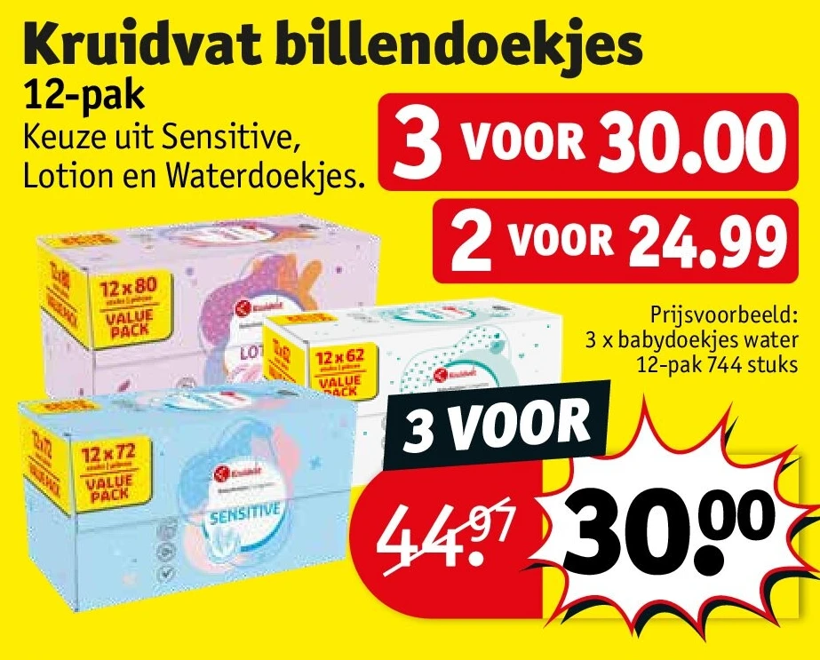 Kruidvat billendoekjes