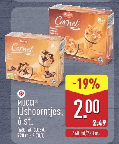 IJshoorntjes, 6st.