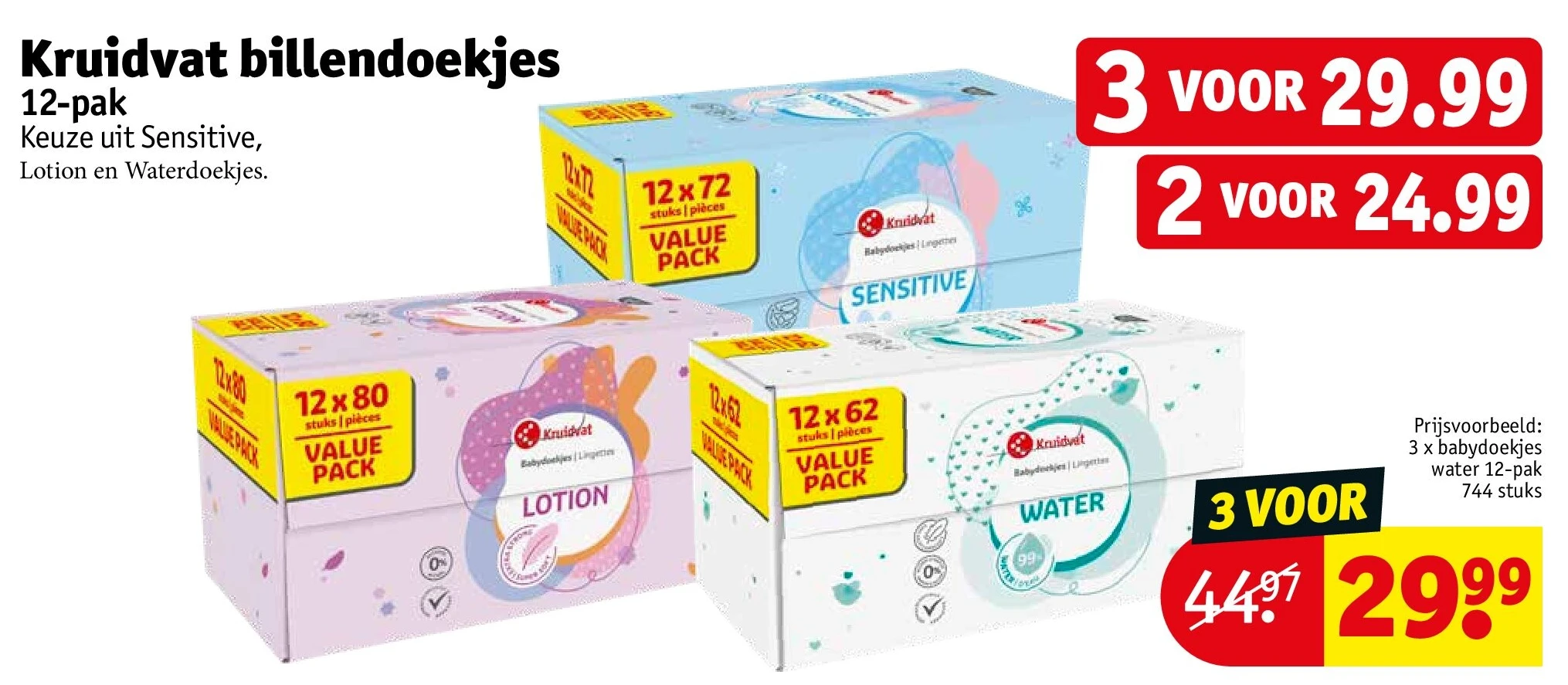 Kruidvat billendoekjes