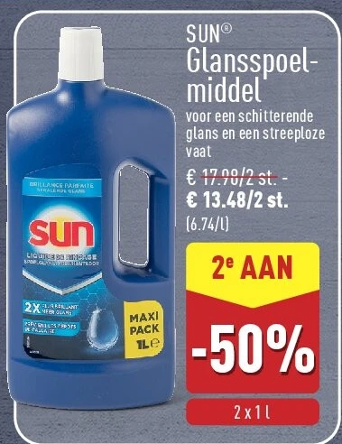 Glansspoel­ middel