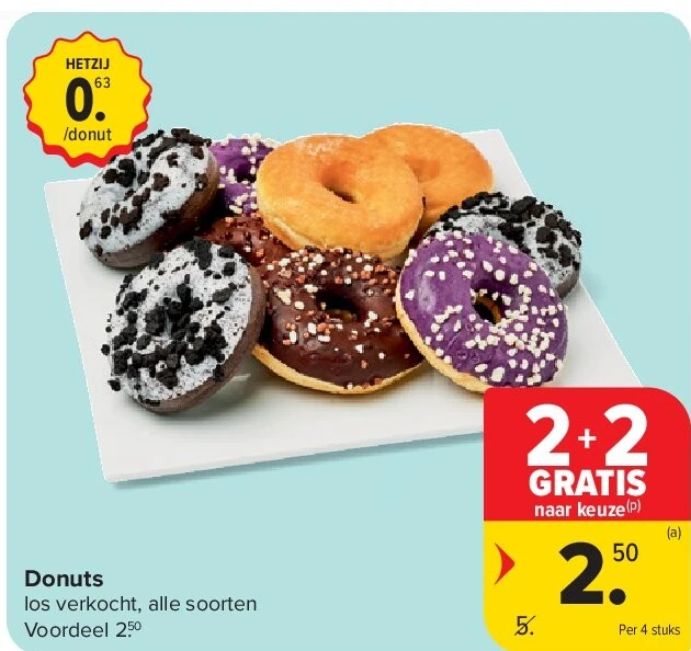 Donuts