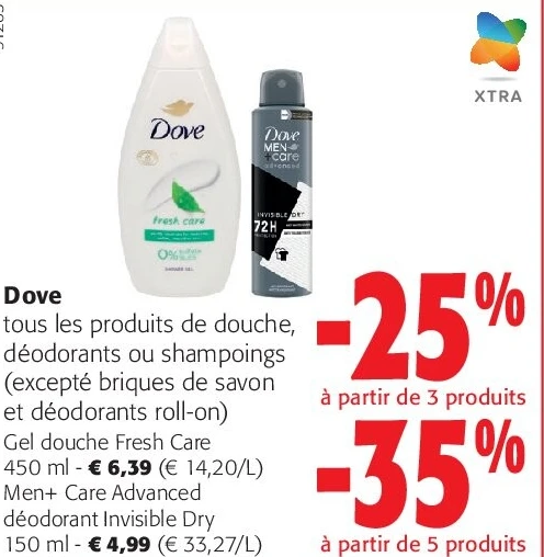 Gel douche Fresh Care 450 ml