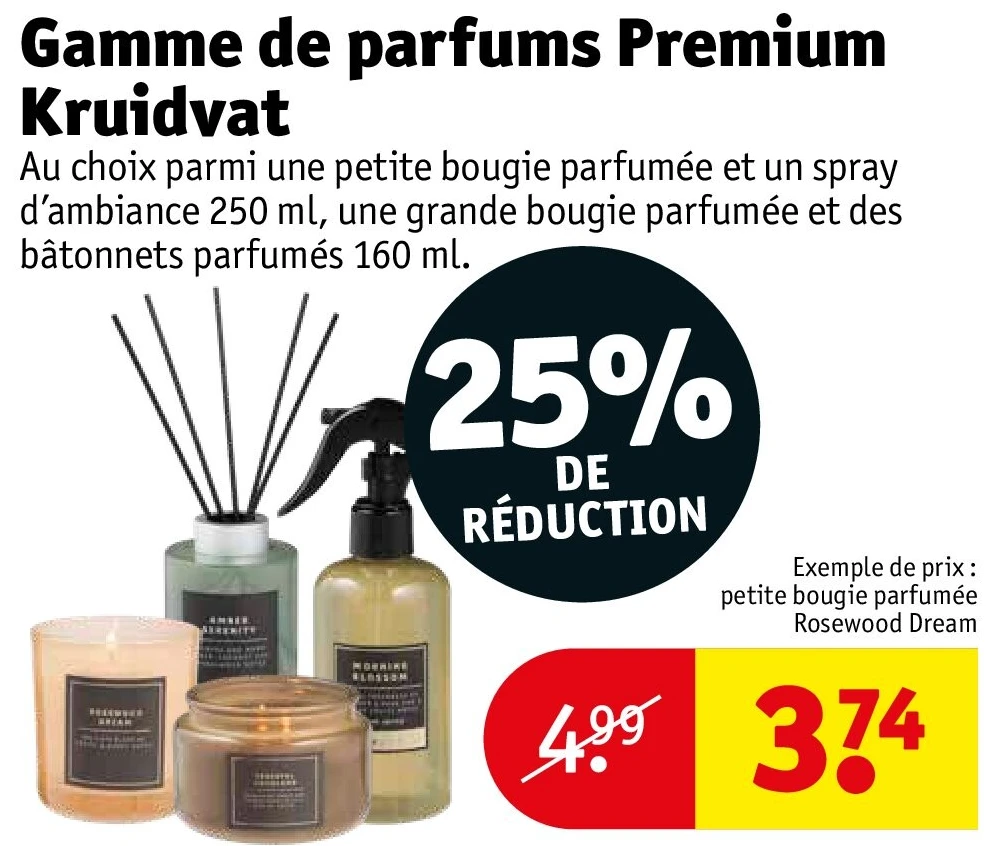 Gamme de parfums Premium Kruidvat