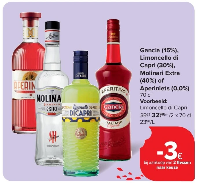 Gancia (15%), Limoncello di Capri (30%), Molinari Extra (40%) of Aperiniets (0,0%)
