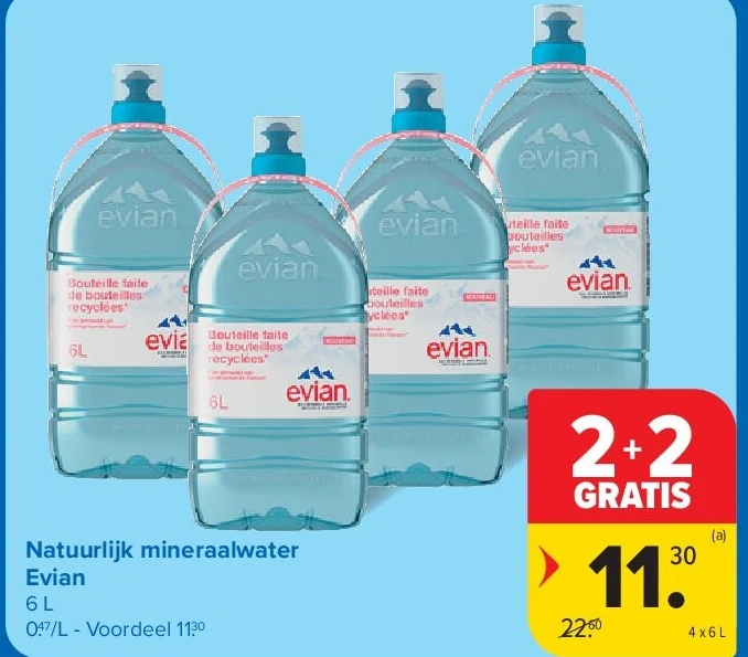 Natuurlijk mineraalwater Evian