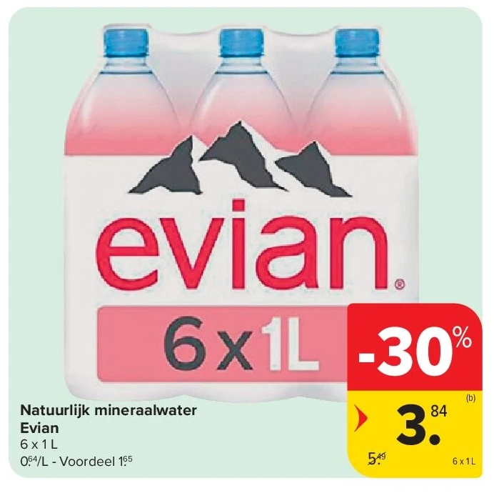 Natuurlijk mineraalwater Evian