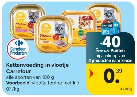 Kattenvoeding in vlootje Carrefour