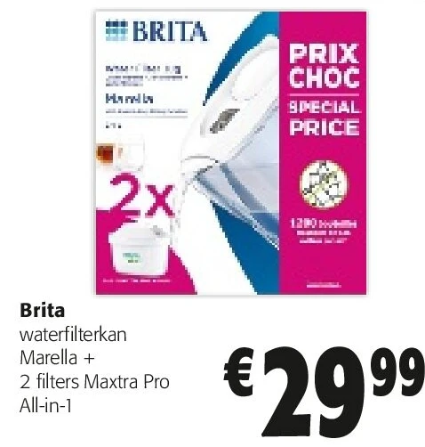 Brita waterfilterkan