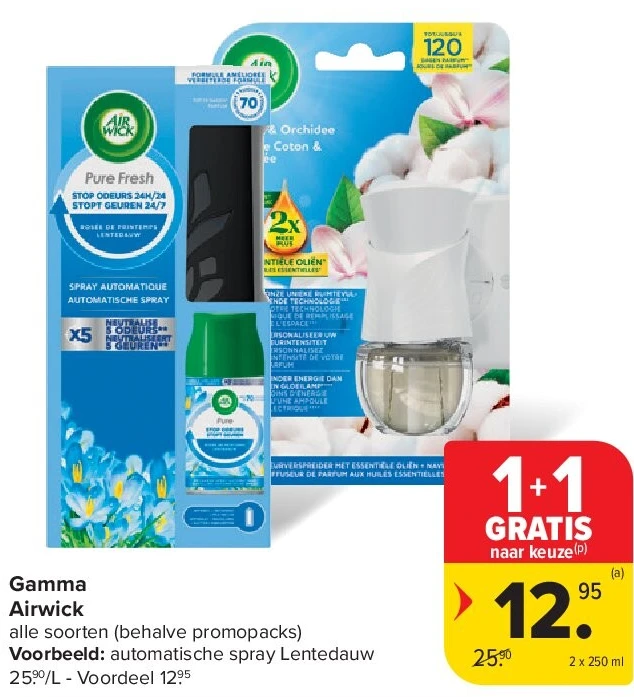 Gamma Airwick