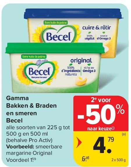 Gamma Bakken & Braden en smeren Becel
