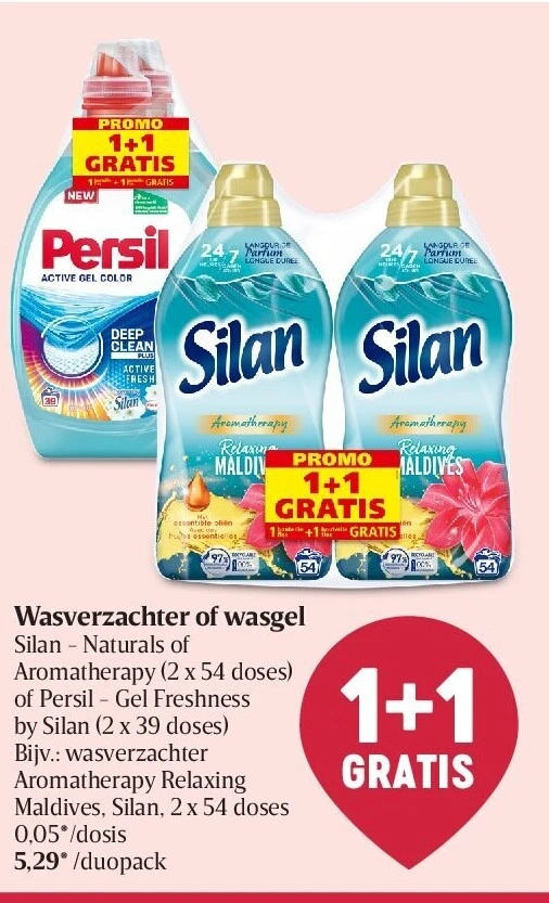 Wasverzachter of wasgel Silan