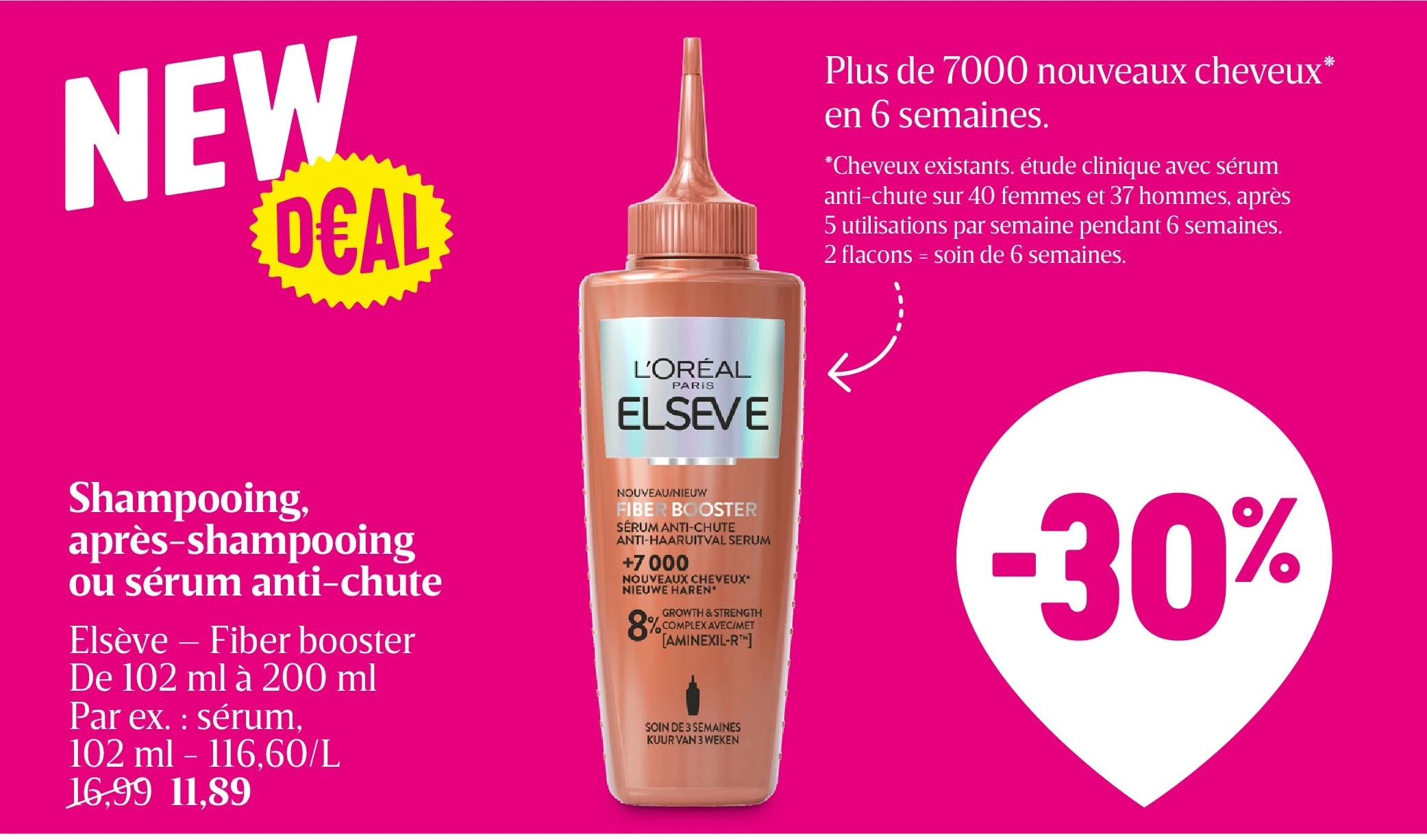 Shampooing, après-shampooing ou sérum anti-chute
