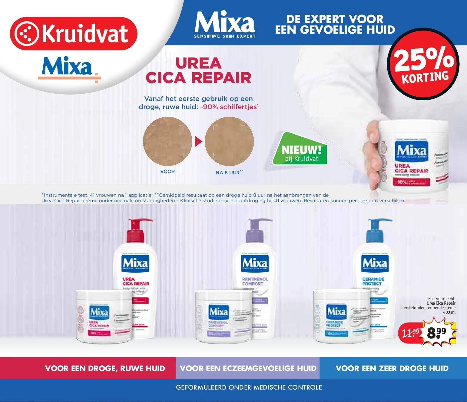Urea Cica Repair herstelondersteunende crème 400 ml