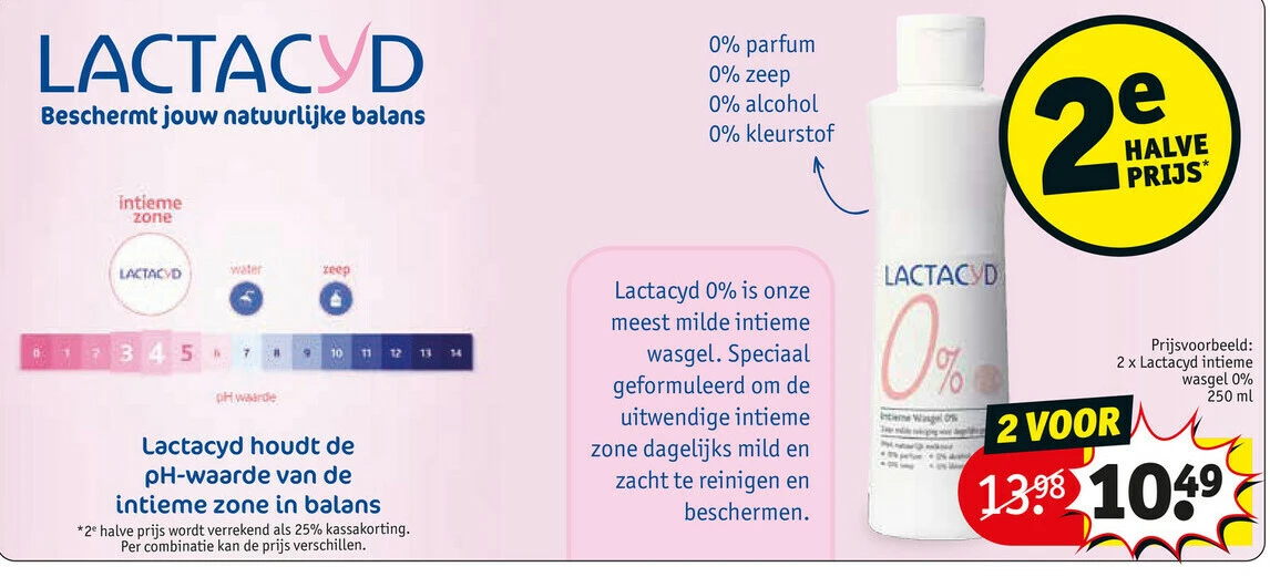 2x Lactacyd intieme wasgel 0% 250 ml