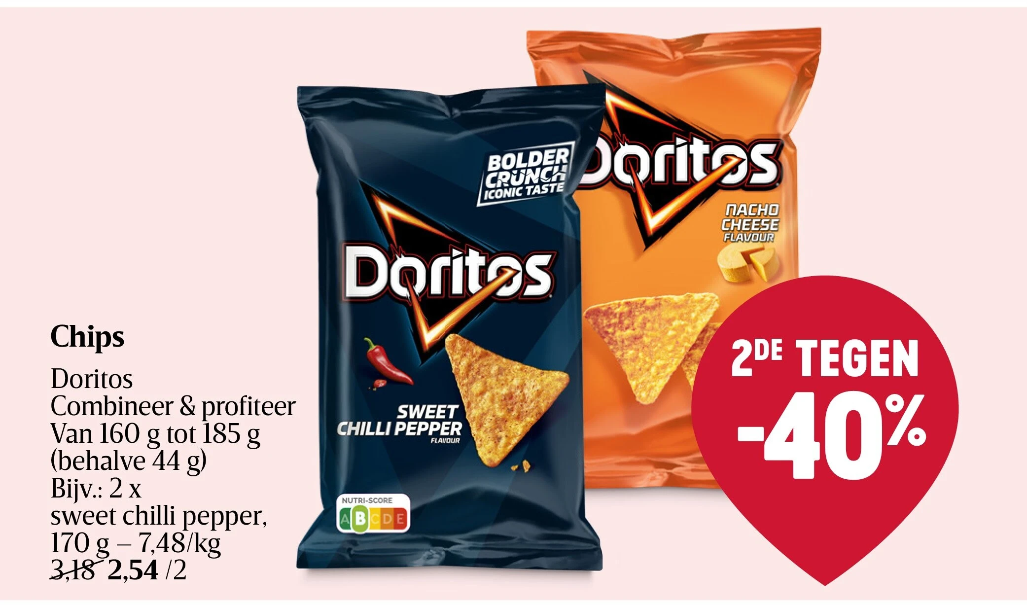 Chips