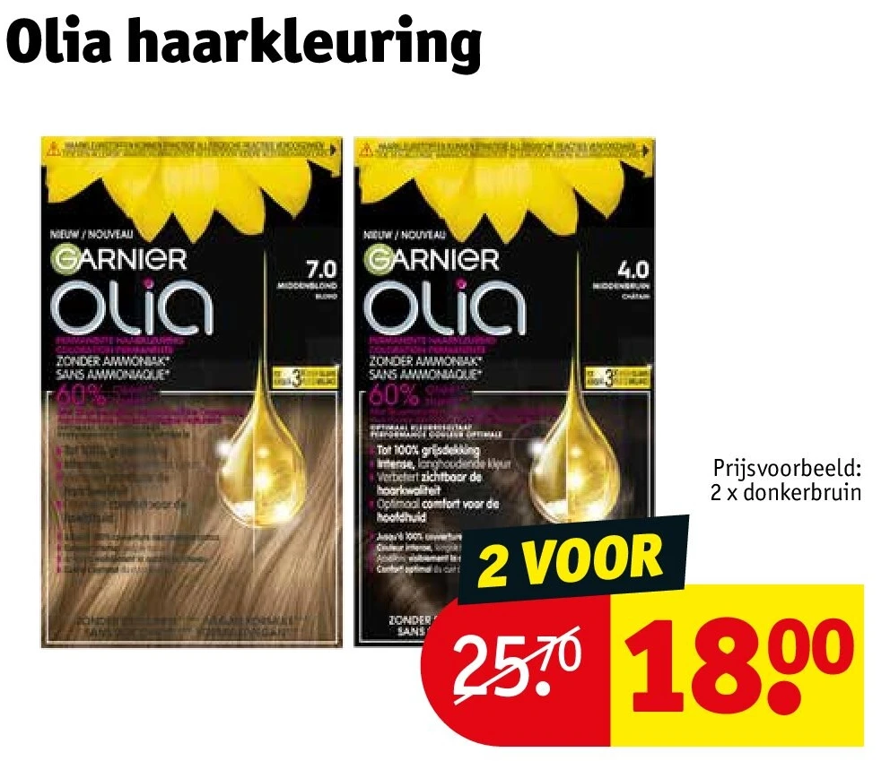 Olia haarkleuring