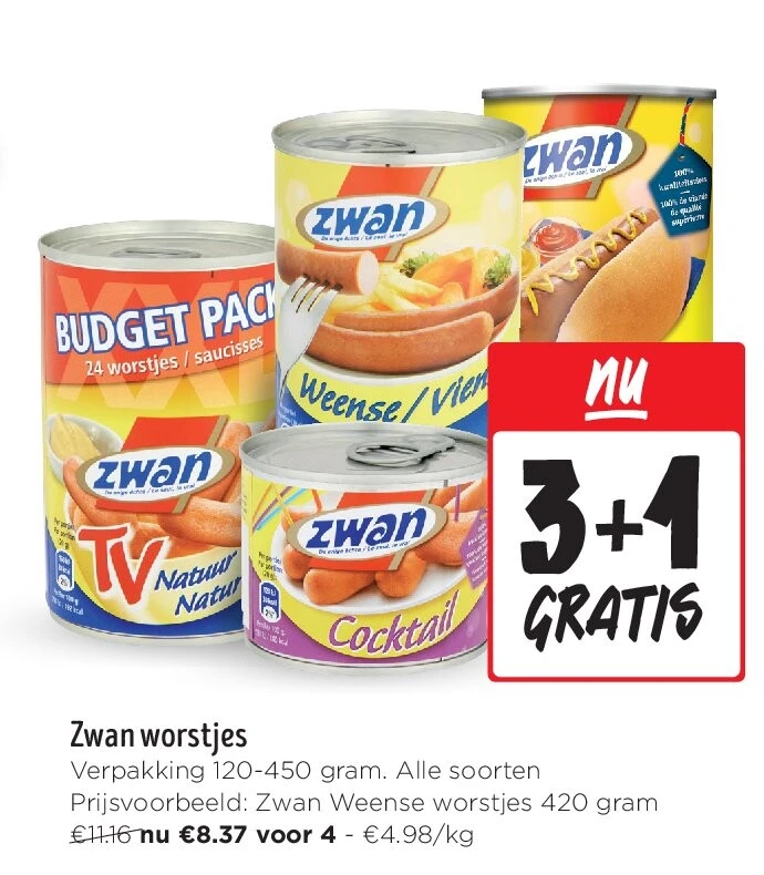 Zwan worstjes