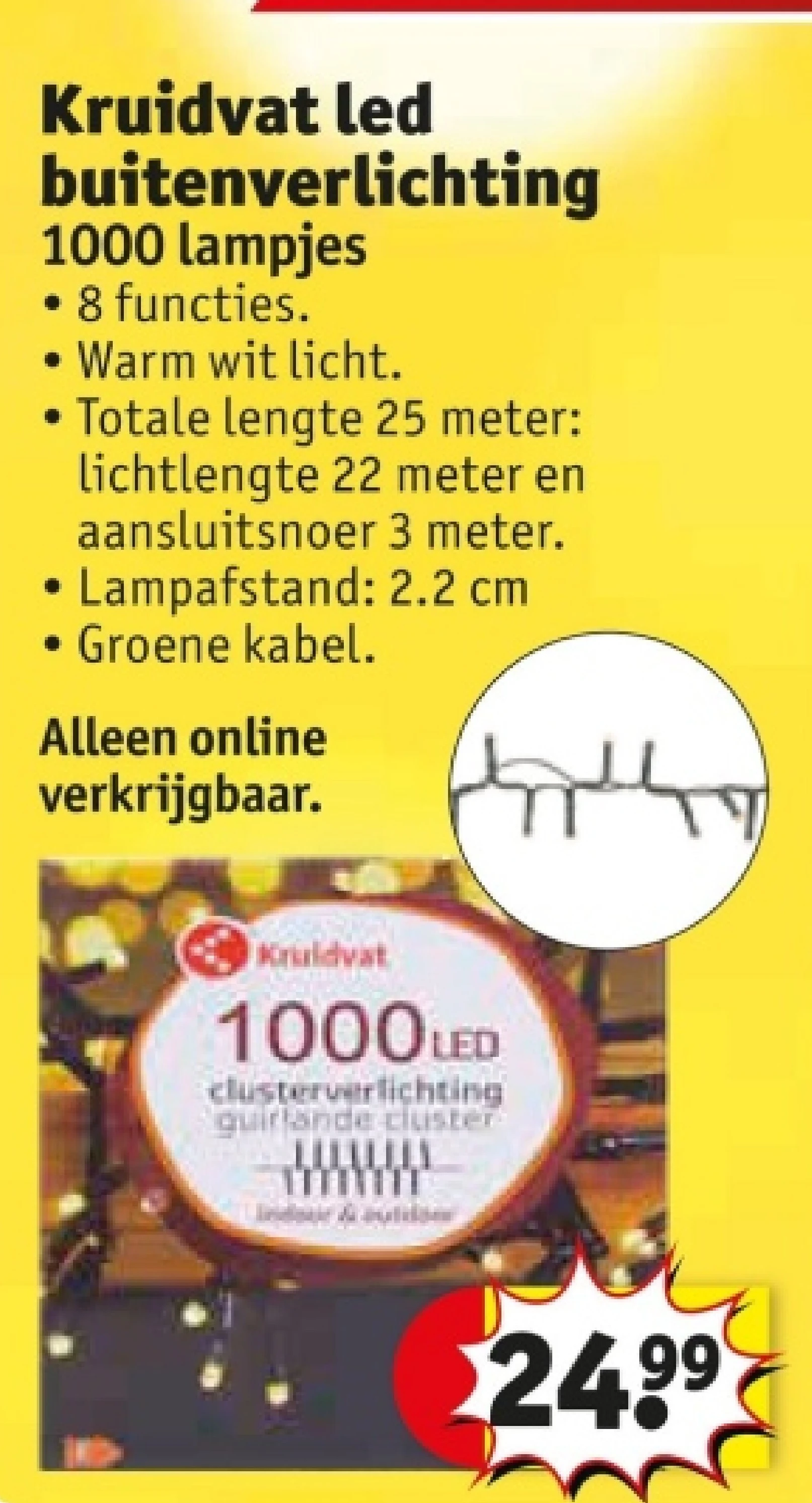Kruidvat led buitenverlichting