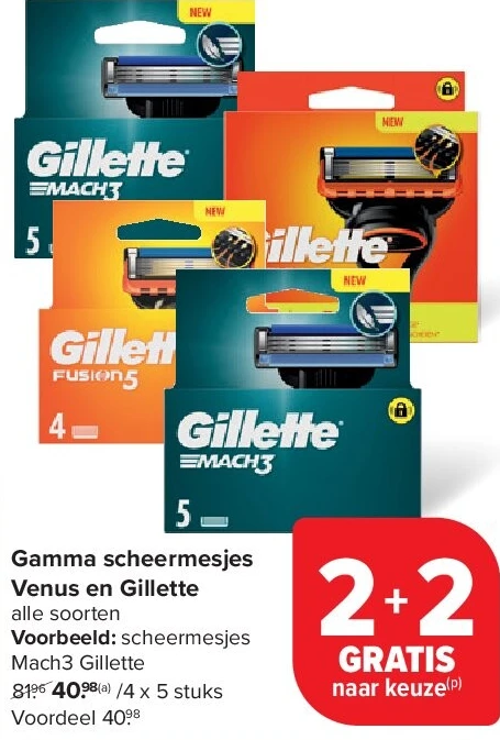 Gamma scheermesjes Venus en Gillette