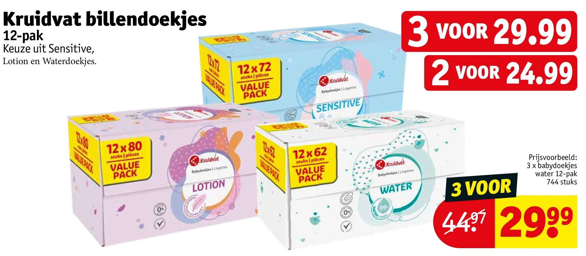 Kruidvat billendoekjes