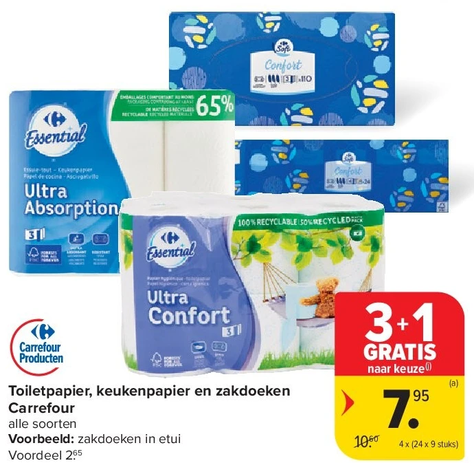 Toiletpapier, keukenpapier en zakdoeken Carrefour