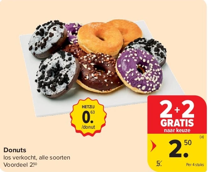 Donuts