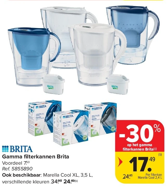 Gamma fi lterkannen Brita