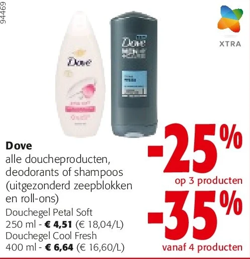 Dove Douchegel Petal Soft 250 ml