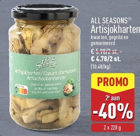 Artisjokharten