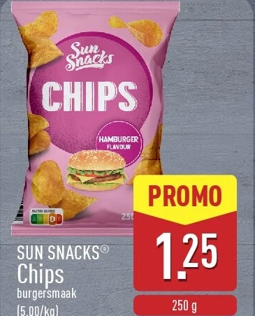 Chips