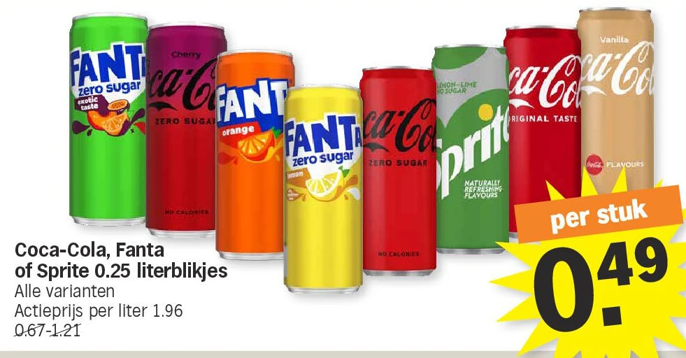 Coca-Cola, Fanta of Sprite 0.25 literblikjes