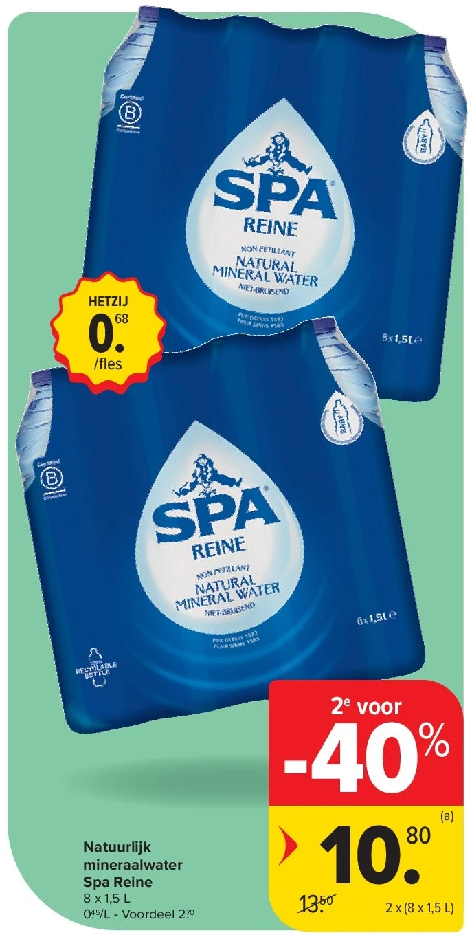 Natuurlijk mineraalwater Spa Reine