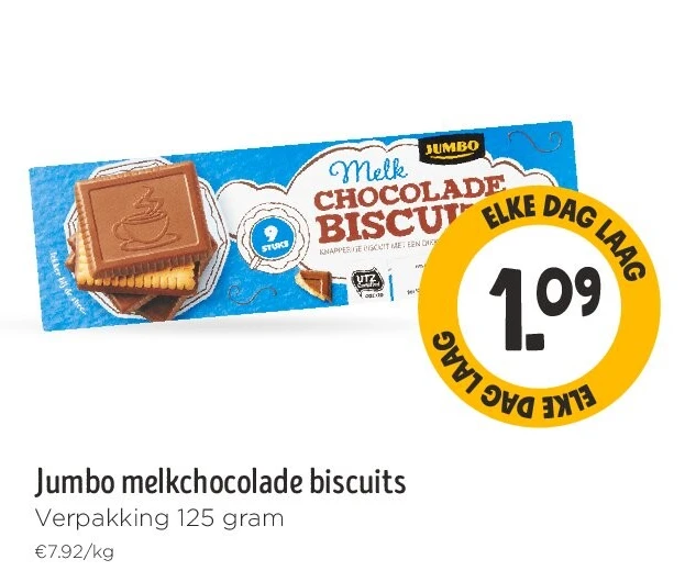 Jumbo melkchocolade biscuits