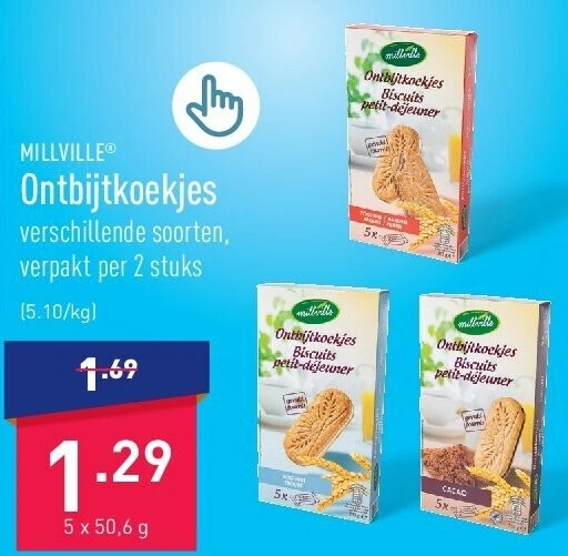 Ontbijtkoekjes