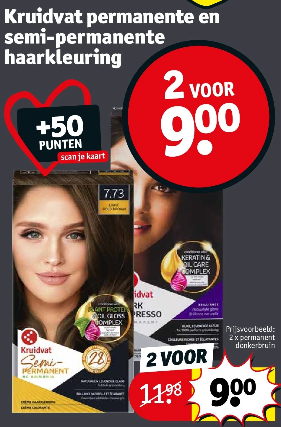 Kruidvat permanente en semi-permanente haarkleuring