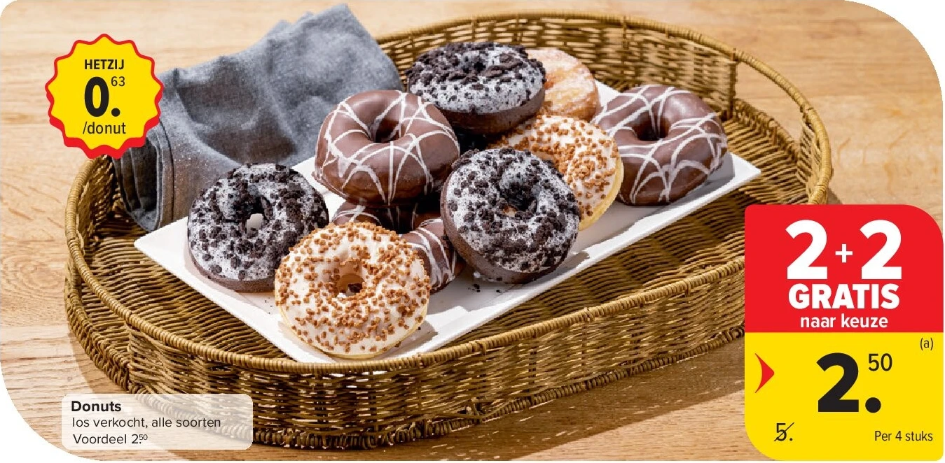 Donuts