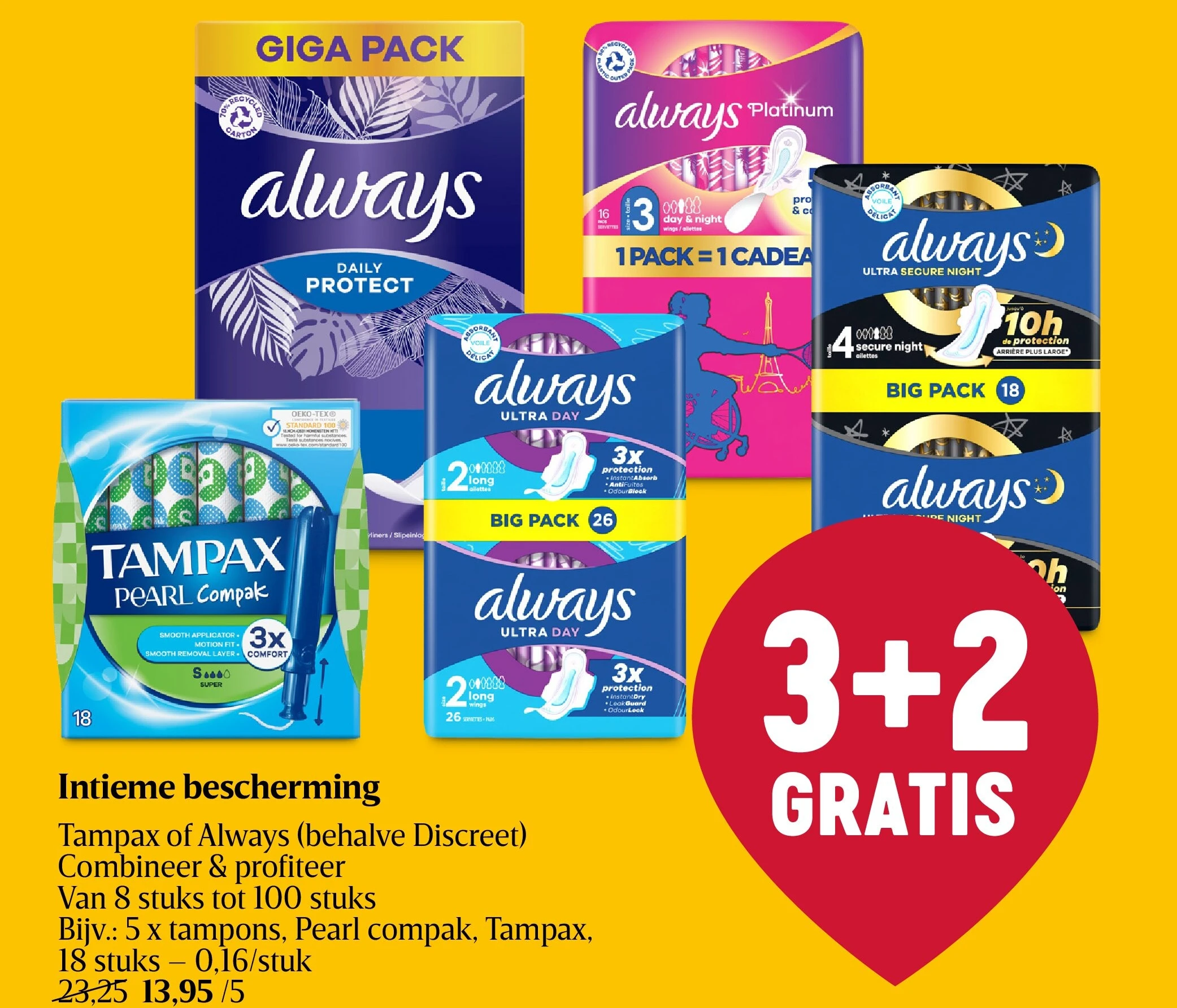 Intieme bescherming