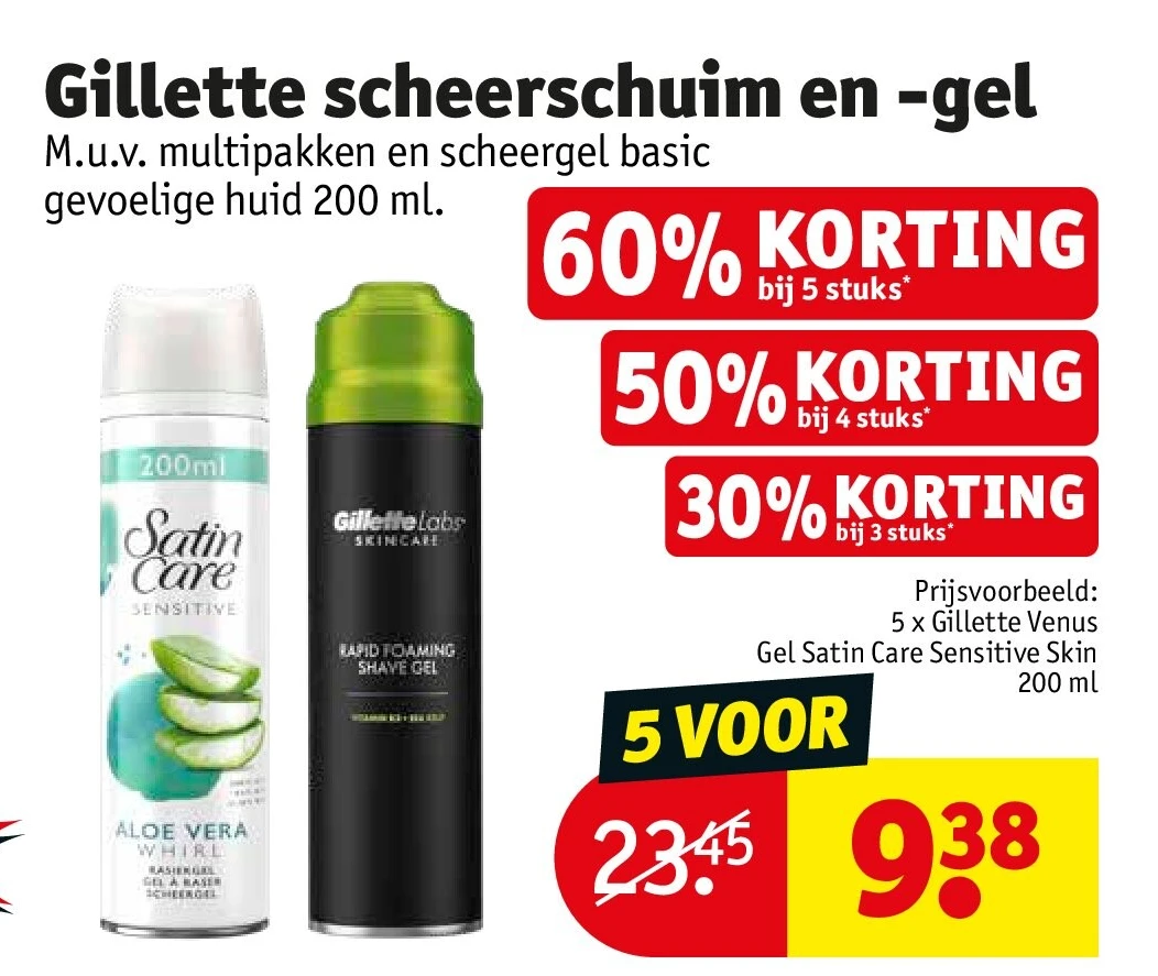 Gillette scheerschuim en -gel