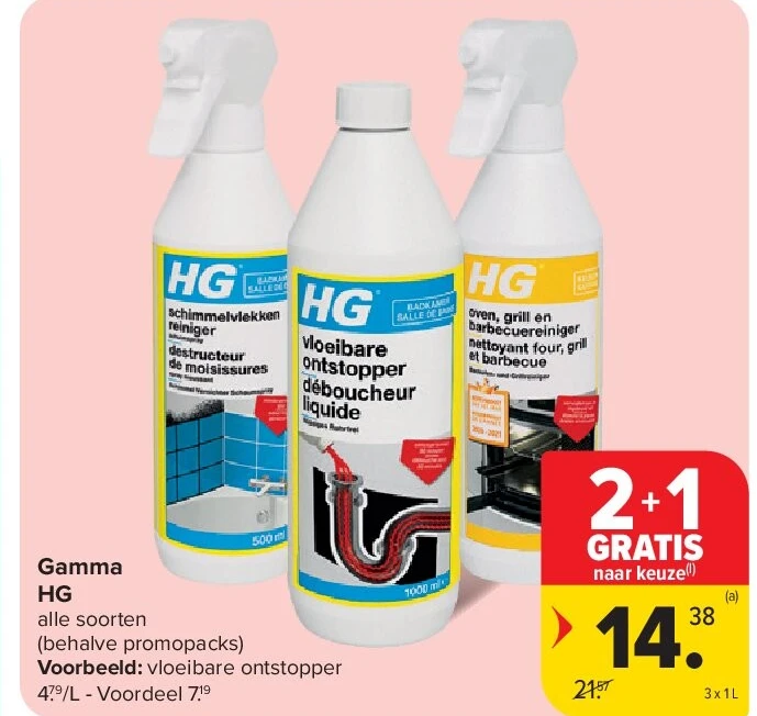 Gamma HG