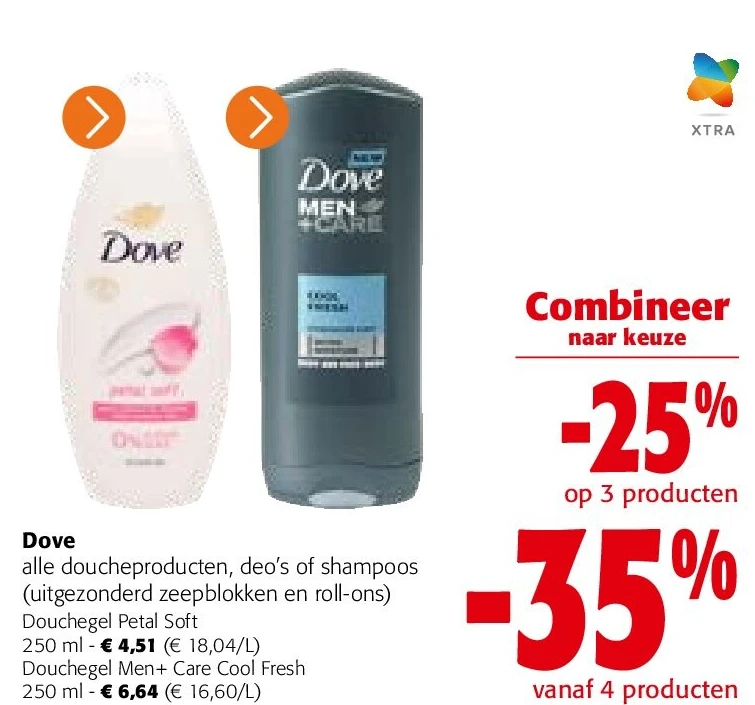 Douchegel Petal Soft 250 ml