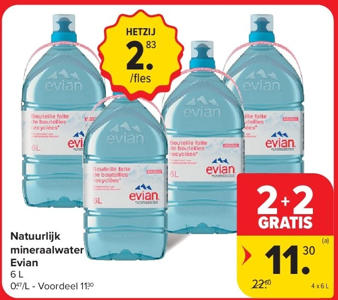 Natuurlijk mineraalwater Evian