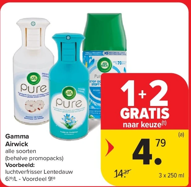 Gamma Airwick