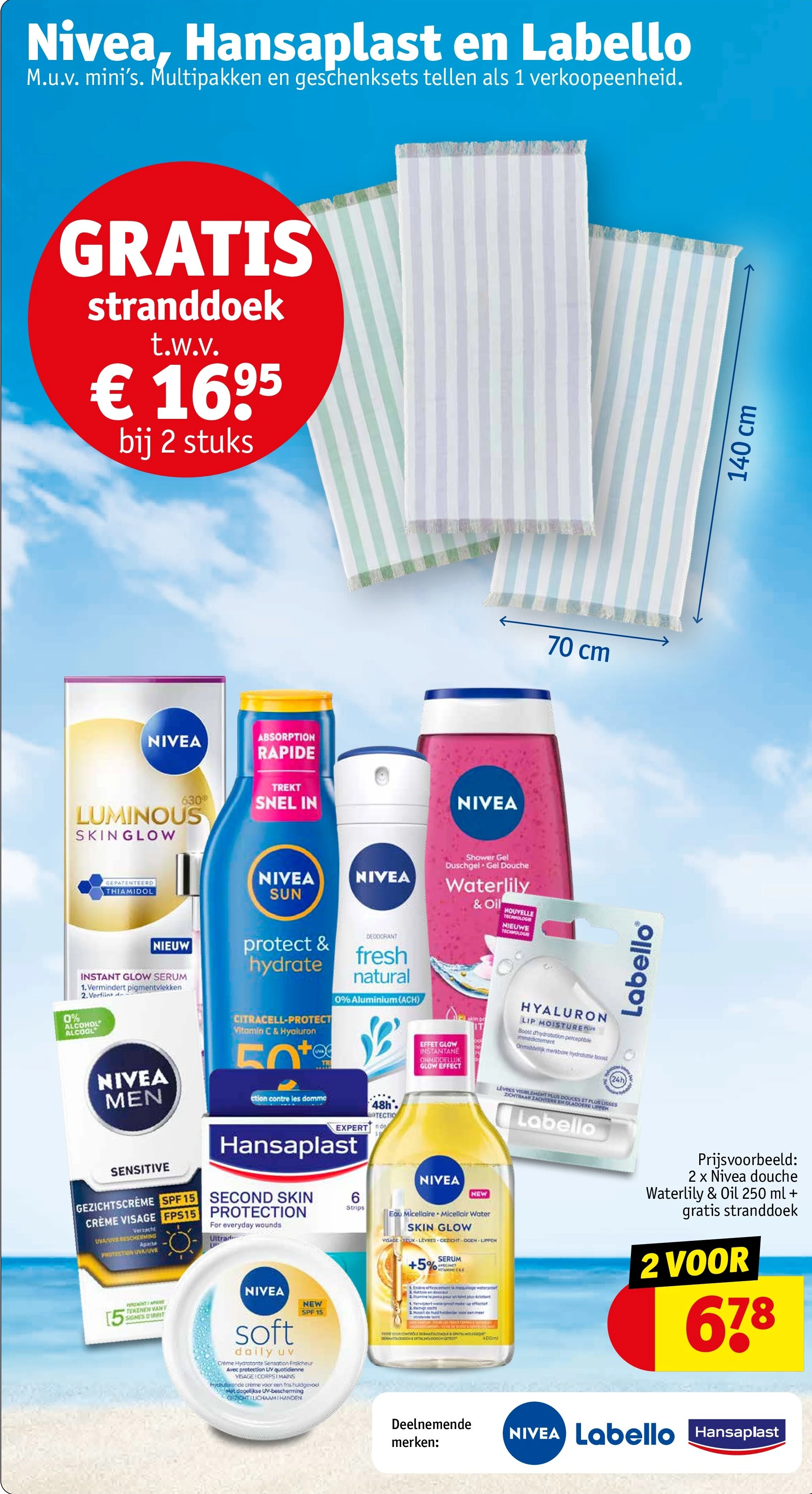 Nivea, Hansaplast en Labello