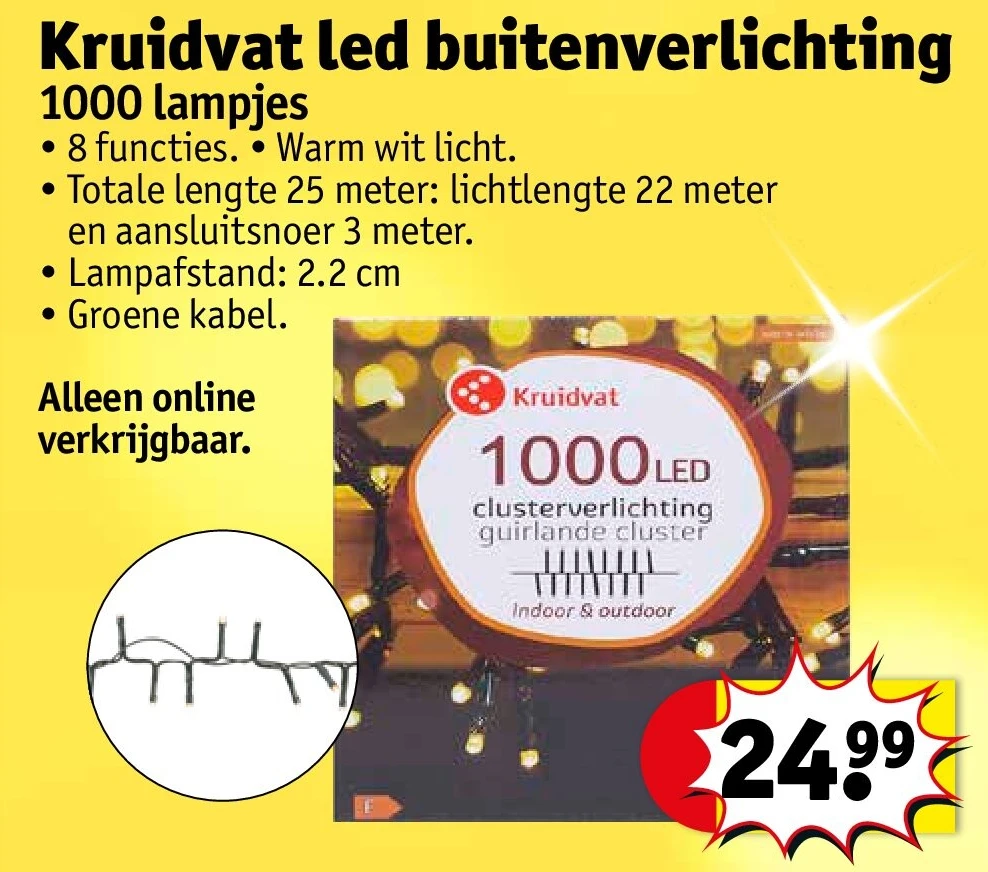 Kruidvat led buitenverlichting