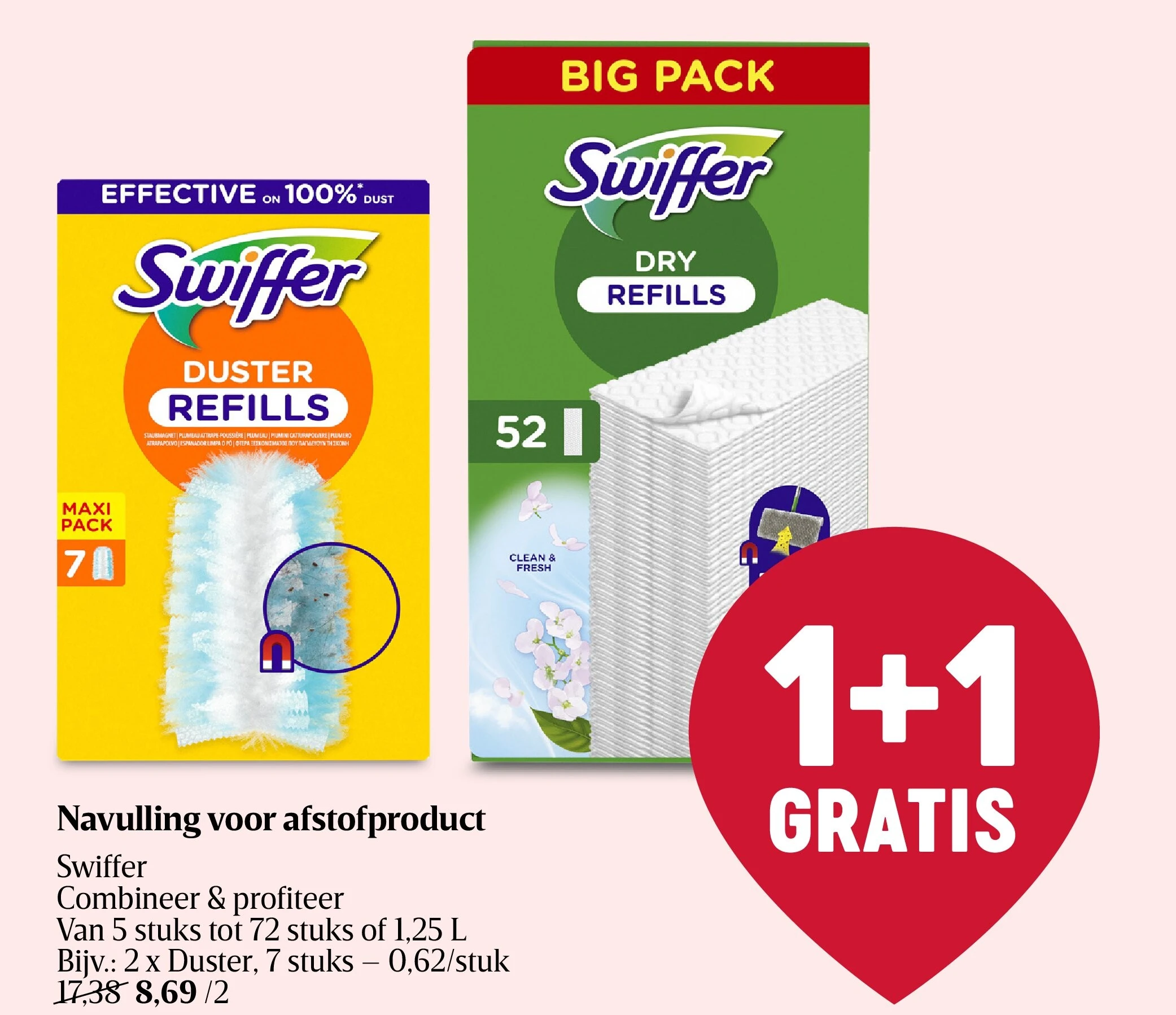 Navulling voor afstofproduct