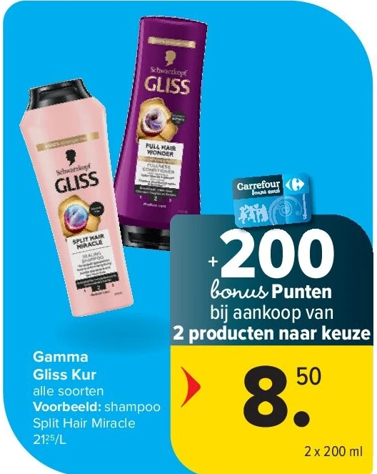 Gamma Gliss Kur